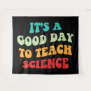 Search for teaching science art Teacher