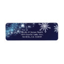 Search for frozen return address labels Birthday
