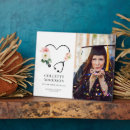 Search for nursing plaques Medical