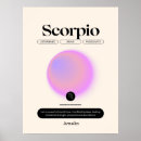 Search for astrology posters Birthday