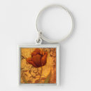 Search for classic painting key rings Home