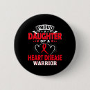 Search for syndrome badges Congenital heart defect