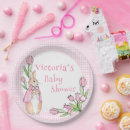 Search for beatrix potter plates Cute