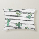 Search for cactus decor Green