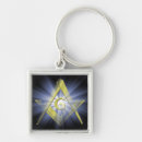 Search for masonic key rings Masons