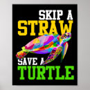 Search for sustainability posters Climate change