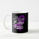Search for alzheimers disease awareness mugs Dementia