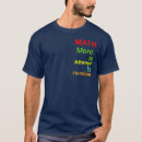 Search for humiliation tshirts Funny