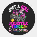 Search for girl monster stickers Trucks