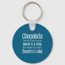 Search for salad key rings Food