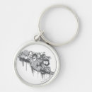 Search for bw key rings Green lantern