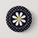 Search for mod badges Trendy