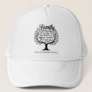 Search for add name hats Cute