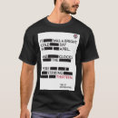Search for 1984 quotes clothing Books