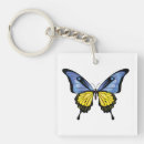Search for national pride key rings Ukraine