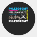 Search for syringe stickers Doctor