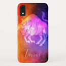 Search for april iphone 15 cases Zodiac