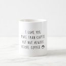 Search for i love caffeine mugs Drink