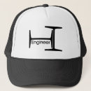 Search for details hats Detailing