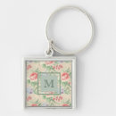 Search for with light blue key rings Monogrammed