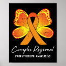 Search for complex regional pain syndrome posters Disease