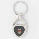 Search for funny german key rings Puppy