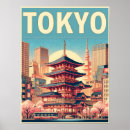 Search for japan vintage travel posters Japanese culture