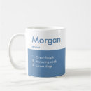 Search for name definition mugs Birthday