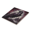 Search for gothic tiles Raven