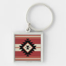 Search for aztec key rings Bohemian