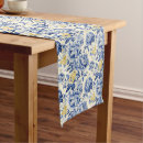Search for shabby and chic table runners Vintage