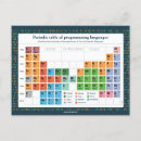 Search for program postcards Geek