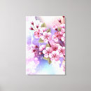 Search for sakura canvas prints Floral
