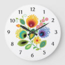 Search for polish clocks Polska