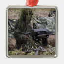 Search for safety christmas tree decorations Protection