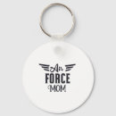Search for force mom Air