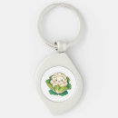 Search for food with faces key rings Vegetable
