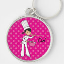 Search for kitchens key rings Culinary