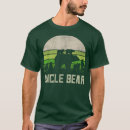 Search for gay bear clothing Care bear best