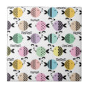 Search for scandinavian tiles Modern