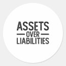 Search for pet costume stickers Style