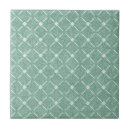 Search for lattice tiles Trellis