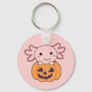 Search for newt key rings Amphibian