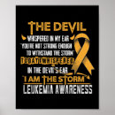 Search for i am the storm art Devil