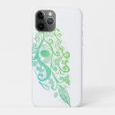 Search for ecology electronics Organic