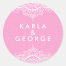 Search for lace pattern stickers Pink