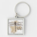 Search for r j key rings Peter jackson