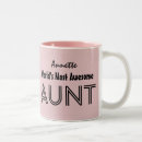 Search for awesome mom mugs For her
