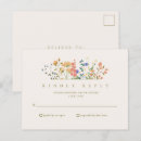 Search for wedding rsvp postcards Wildflowers
