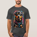 Search for rottweiler tshirts Animals